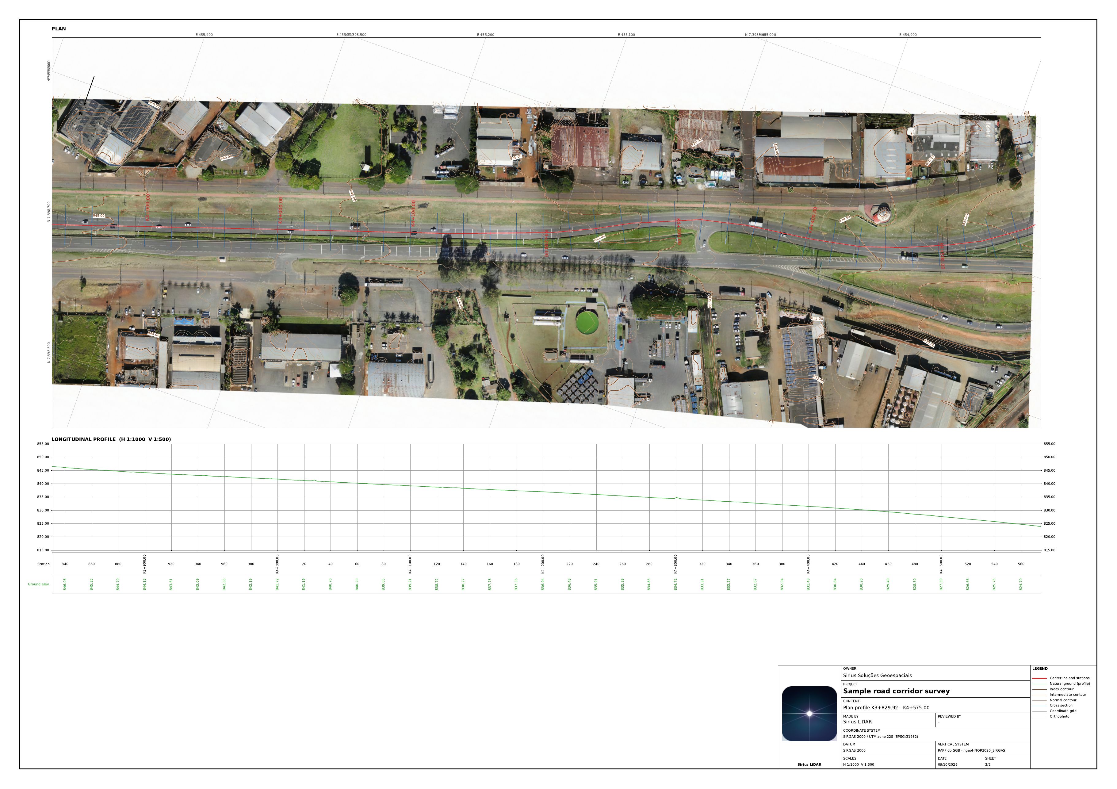 Plan-profile, sections and maps